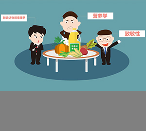 如何評(píng)估轉(zhuǎn)基因食品？（匹配百科詞條：轉(zhuǎn)基因食品、轉(zhuǎn)基因食物）