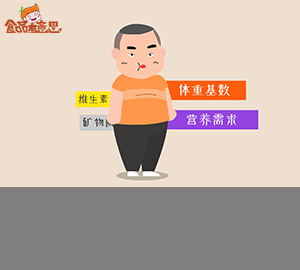 【食育】小胖墩兒也會(huì)營(yíng)養(yǎng)不良，怎么回事？